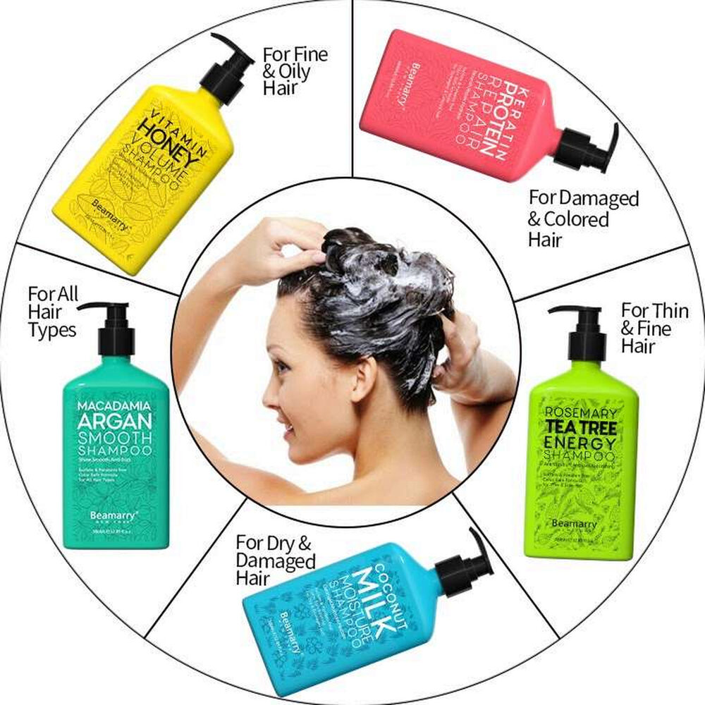 Beamarry hair type selector showing Vitamin Honey, Keratin Protein, Coconut Milk and Tea Tree ranges