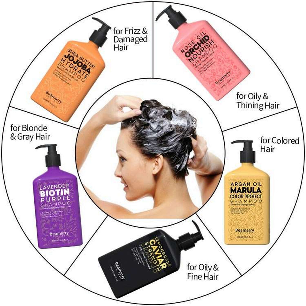 Beamarry hair type selector showing Jojoba, Orchid, Biotin, Caviar and Marula ranges
